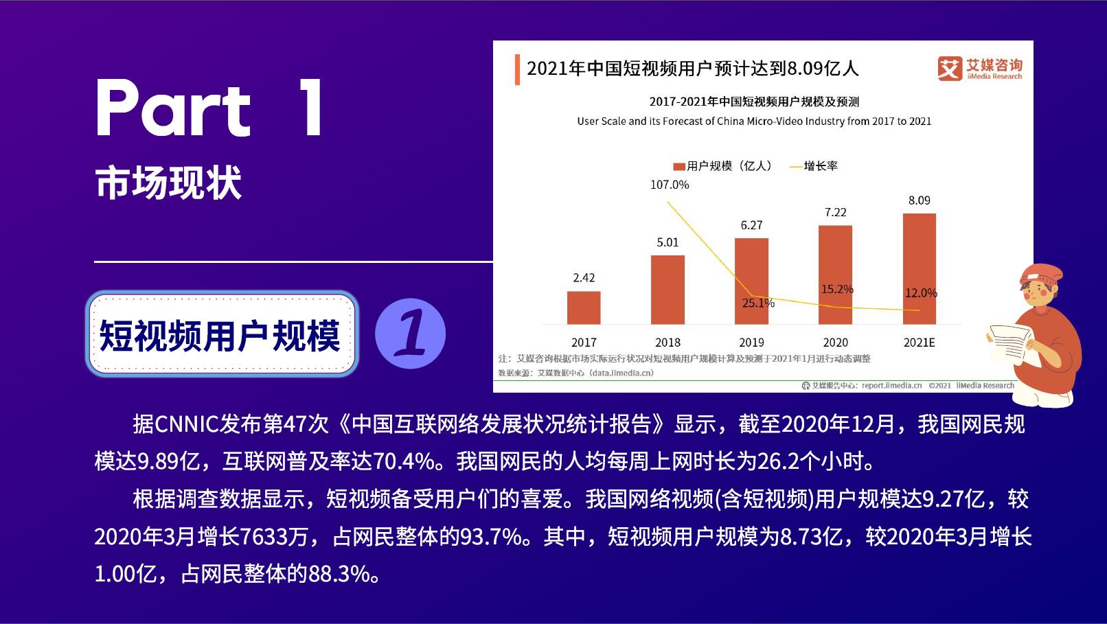 黄冈短视频推广运营机构