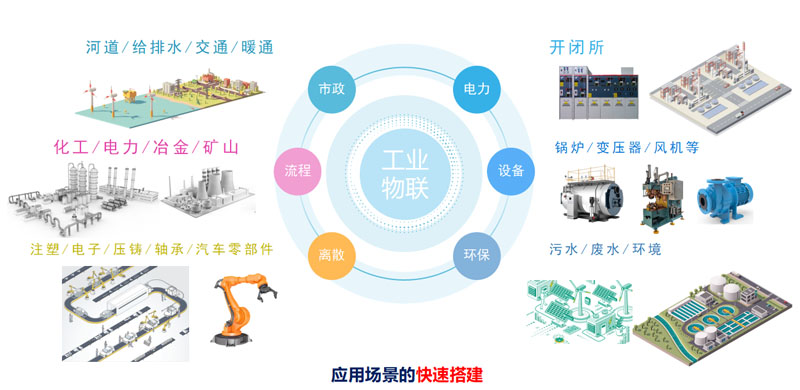 江西镀梓生产线MES系统供应