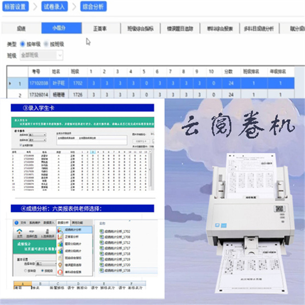 考试云阅卷机 答题卡阅卷机 机读卡阅读机 考试阅卷机厂家