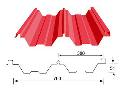 兰州屋顶彩钢压型板规格