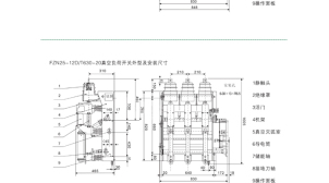 海南高压负荷开关FZN25多少钱