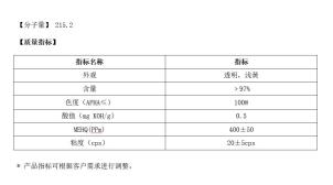 聚氨酯单体生产商