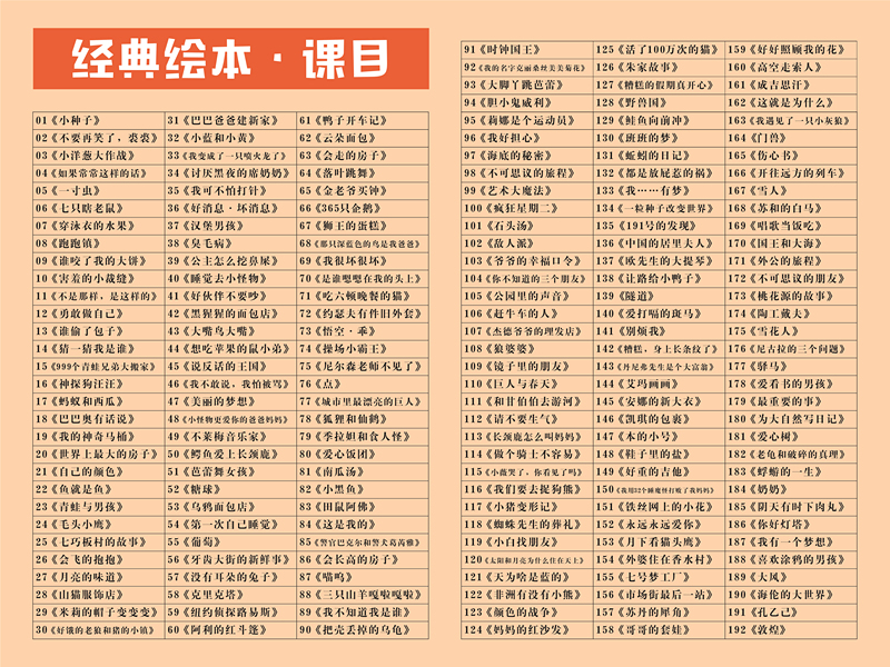 上海看图说话写话加盟多少钱