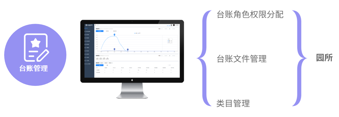 温州智慧幼儿园运营系统开发公司