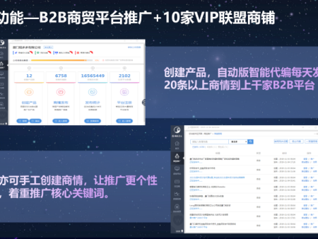 内容品牌,获客推广