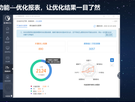 黄埔大数据品牌,企业级AI哪家好